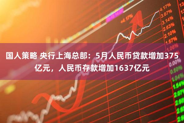 国人策略 央行上海总部：5月人民币贷款增加375亿元，人民币存款增加1637亿元